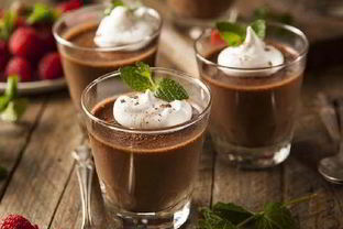 Шоколадный мусс