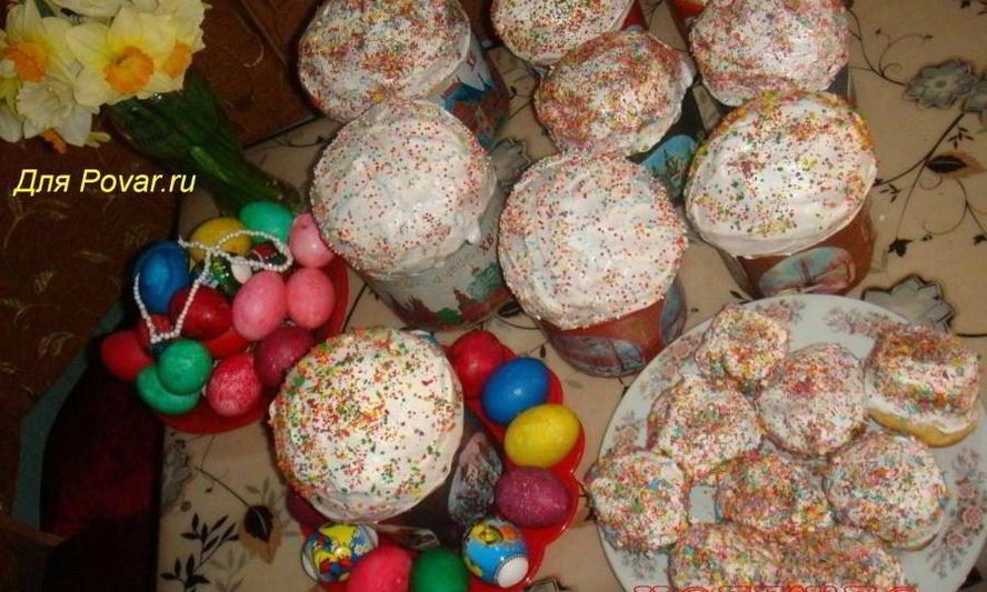 Рецепт пасхальных куличей с изюмом