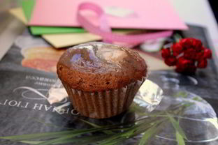 Маффины из фиников