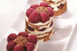 Пирожные с малиной