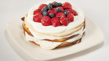 Вкусные торты